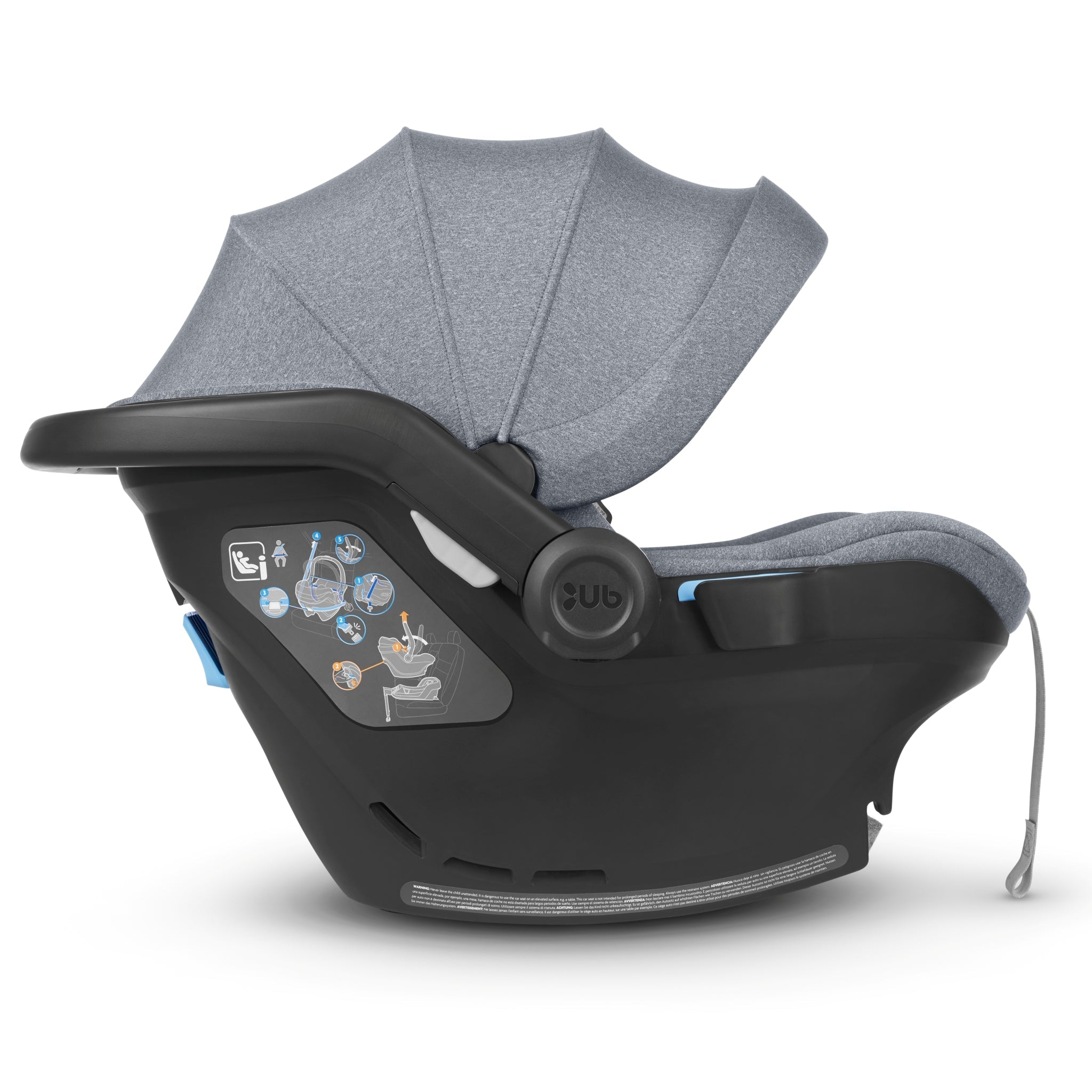 Autostoelen