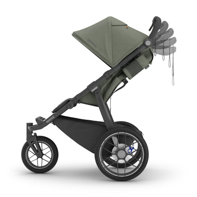 Ridge V2 Stroller