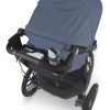 UPPAbaby RIDGE Parent Console