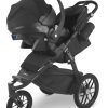 UPPAbaby RIDGE Autostoeladapters