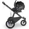 UPPAbaby RIDGE Autostoeladapters