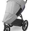 UPPAbaby Zon- en Muggenscherm